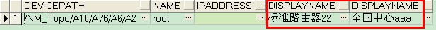 session.createSQLQuery()
