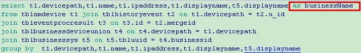 session.createSQLQuery()
