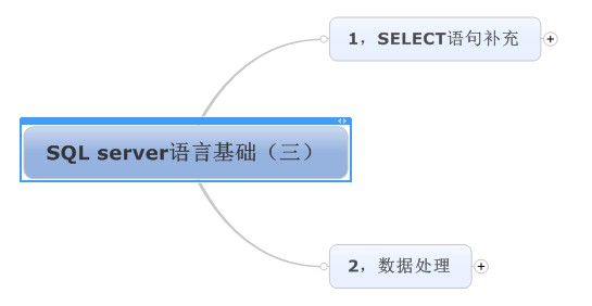 SQL serverԻ3