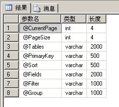 Sql Server ������ʩ��֮һ����ȡ���Ļ�����Ϣ���ֶ��б����洢���̲����б�