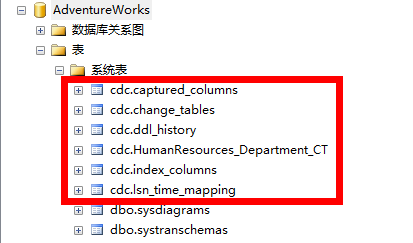 Ӧ��SQLServer 2008��CDC����ʵ�����ݱ������