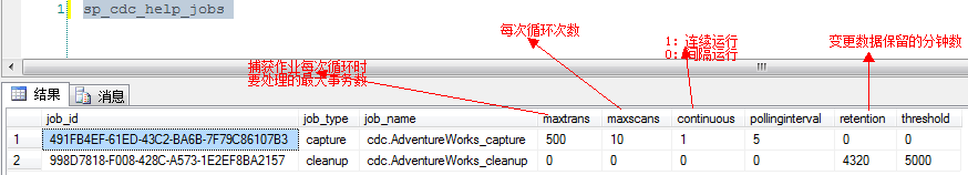 Ӧ��SQLServer 2008��CDC����ʵ�����ݱ������