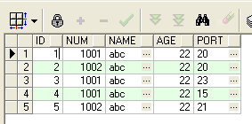 SQL: group by Ҫϵ Ƿֵֶ