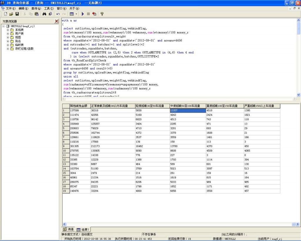 յ4SQL䣨ۺƪ