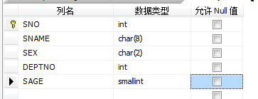 SQL Server 2008 ����ʽSQL���Է�����ϰ