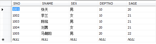 SQL Server 2008 ����ʽSQL���Է�����ϰ