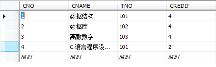 SQL Server 2008 ����ʽSQL���Է�����ϰ