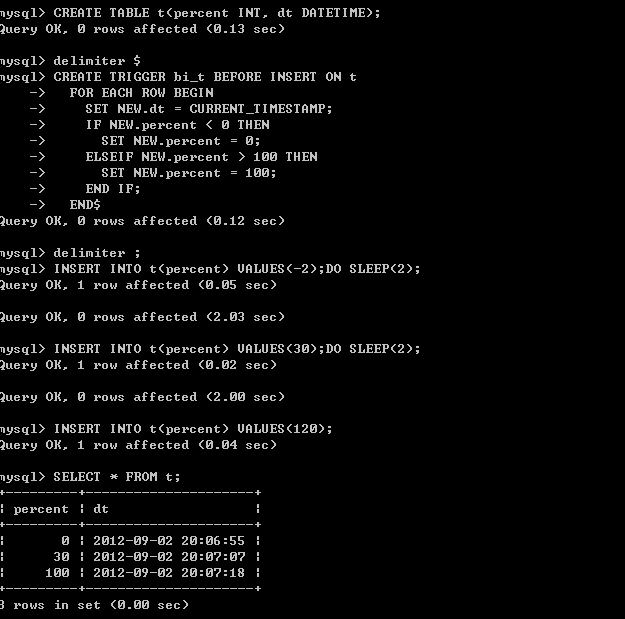 MySQLѧϰ���ǡ����洢���򣨶���