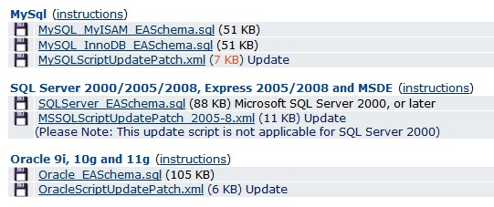 Enterprise Architect���˺���������ͨ��MySQL������������