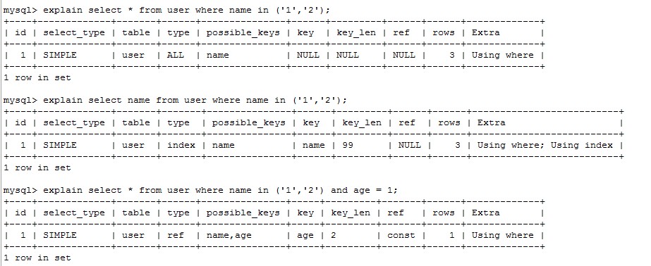 MysqlĿ¼ʧЧ()