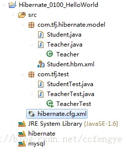 ��һ��Hibernate��Ŀ��MySQL�����й����⡪��Hibernateѧϰ�ʼ�01