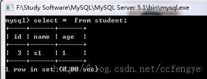 ��һ��Hibernate��Ŀ��MySQL�����й����⡪��Hibernateѧϰ�ʼ�01