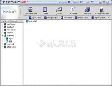����Navicat�������ݵ�MySQL