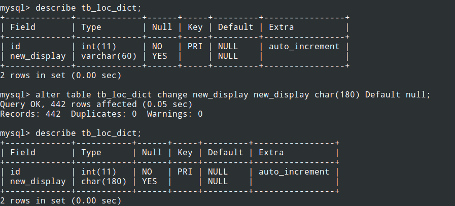 mysql��alter�÷�С��