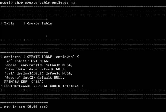 MySQL����ָ�����