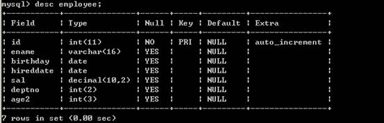 MySQL����ָ�����