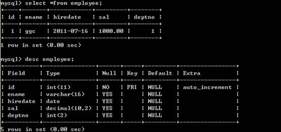 MySQL����ָ�����