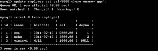 MySQL����ָ�����