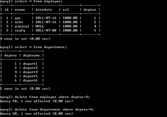 MySQL����ָ�����