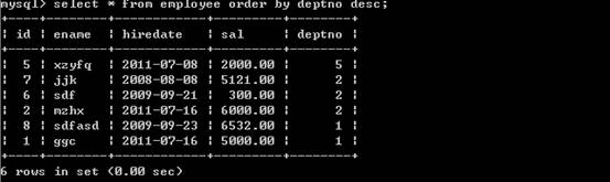 MySQL����ָ�����