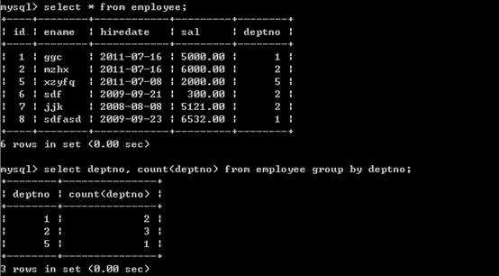 MySQL����ָ�����