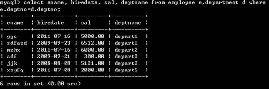 MySQL����ָ�����