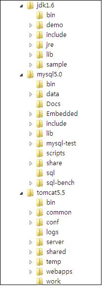 Installanywhere ��װmysql tomcat jdk