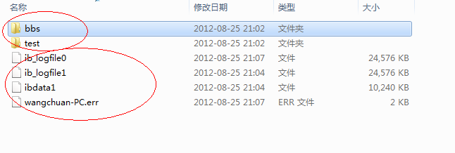 MySQL�����޷�����(1067)�й�����