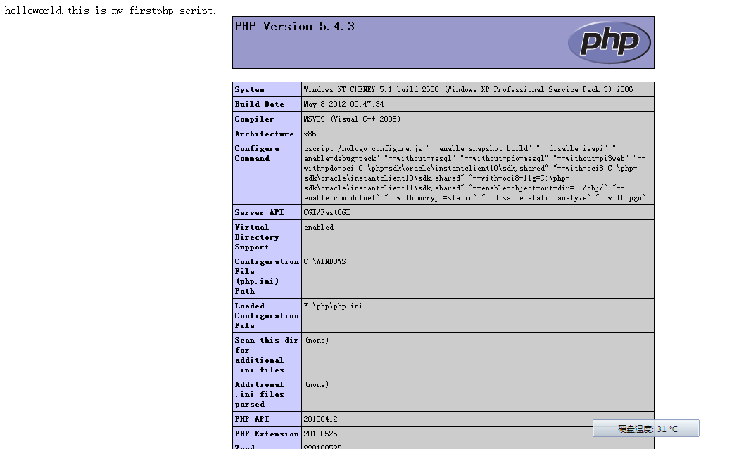 windows������PHP+Nginx+MySQL��������