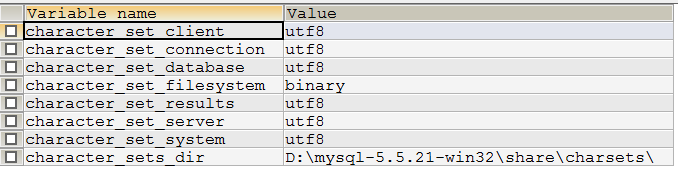 MySQLַUTF8Windows棩