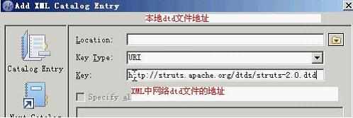 ��MyEclipse�б༭XMLû��������ʾ���й�����