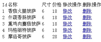 .NET����XML����-[��ȡ]