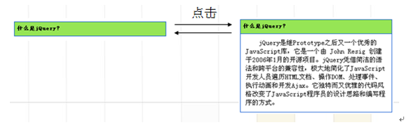 Java������-jQuery�е��¼��ͺ���xml�ļ��Լ�Aptana����İ�װ