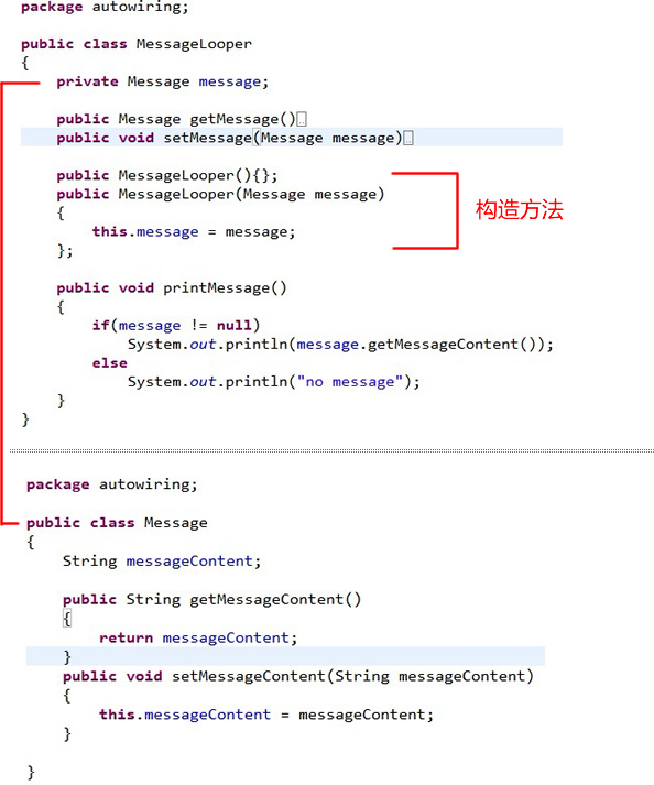 Springѧϰ���� ʹ��XML����ʵ��Bean��auto-wiring ���Զ��󶨣�