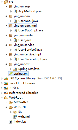 ��ȡXML�ķ�ʽ����Spring��IOC��AOP