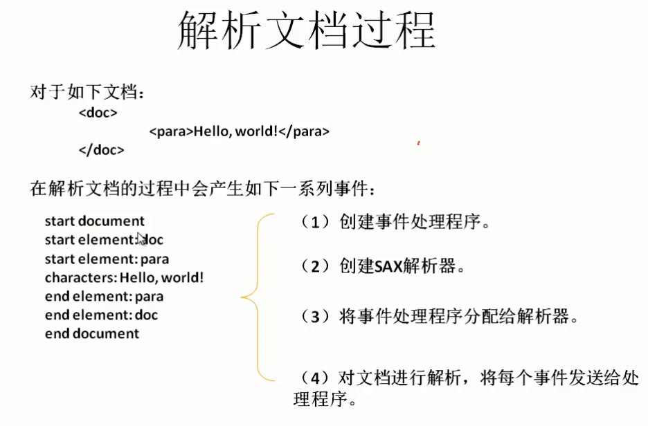 Android����-���SAX����XML�ļ�