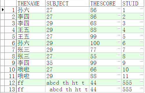 ����sum��having,�ó�having sum(a)> 123������ ����й�����