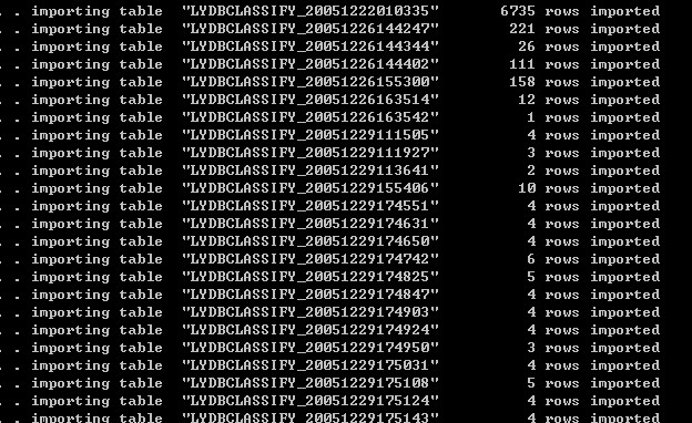 imp dmp���ϳ�����������