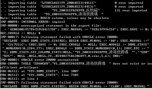 imp dmp���ϳ�����������