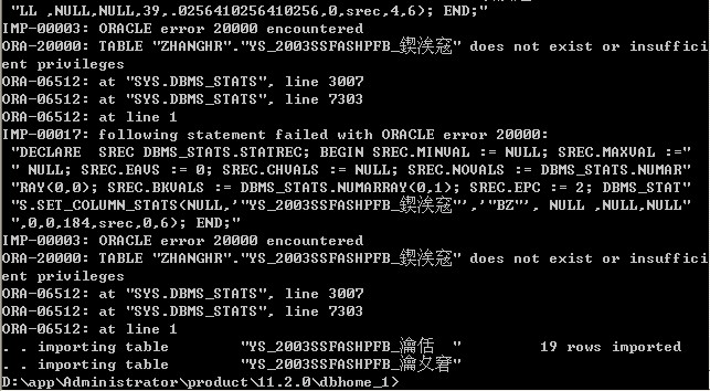 imp dmp���ϳ�����������