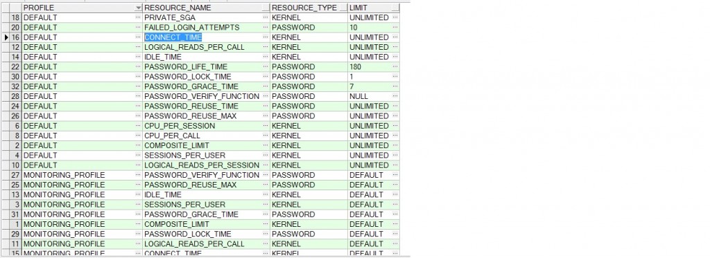 pl/sql��oracle��Ӻ�һ��Ͷ���(2)