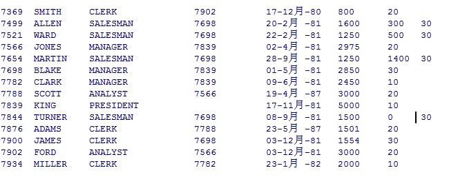 pl/sq��������������l���룬���������