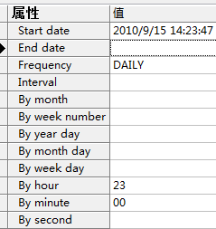 ��Oracle���-��л