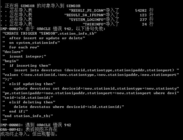 oracle 11g ���� .dmp�ļ����й�����