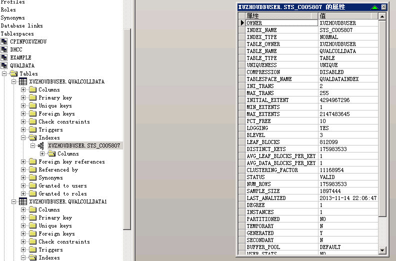 Oracle�ؽ����� �� indexname��ʲô������취