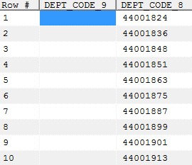 oracle���ݿ�����н��˼·