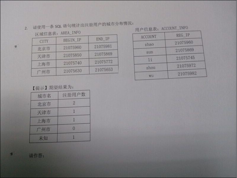 ���sql���ʵ�� ����ϸsql���