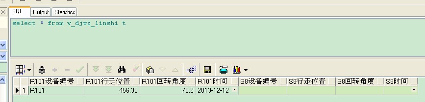 oracle��������������һ����ͼ���й����⣨��ͼ����䣩�����о�ϲ