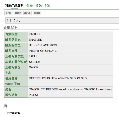 ��������������PLS-00103: �쳣