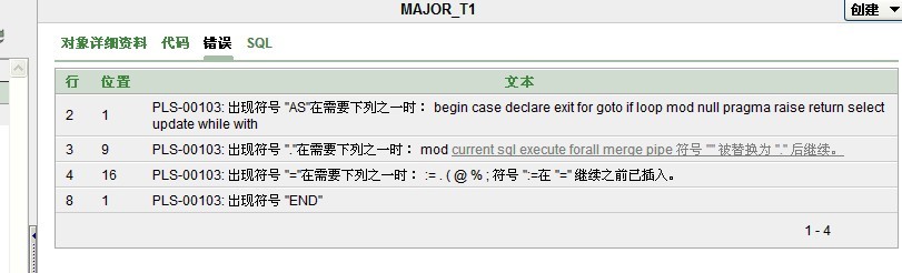 ��������������PLS-00103: �쳣